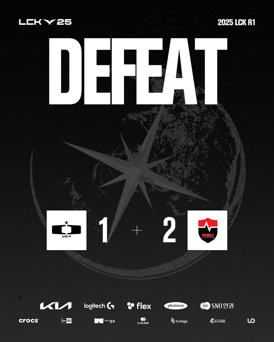 Dplus Kia tweet media