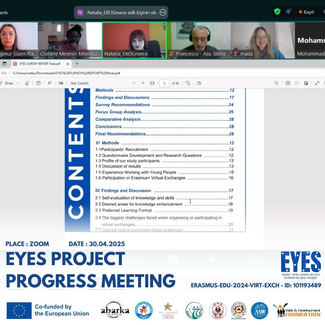 TalentsOutreach's tweet photo. We successfully held an online progress meeting supported by the European Union under the ERASMUS-EDU-2024-VIRT-EXCH Programme  - EYES (Project ID: 101193489)
#EYESProject #ErasmusPlus #VirtualExchange #YouthEngagement #EUProjects #Collaboration #DigitalInclusion #Research https://t.co/m74RLZxn8b