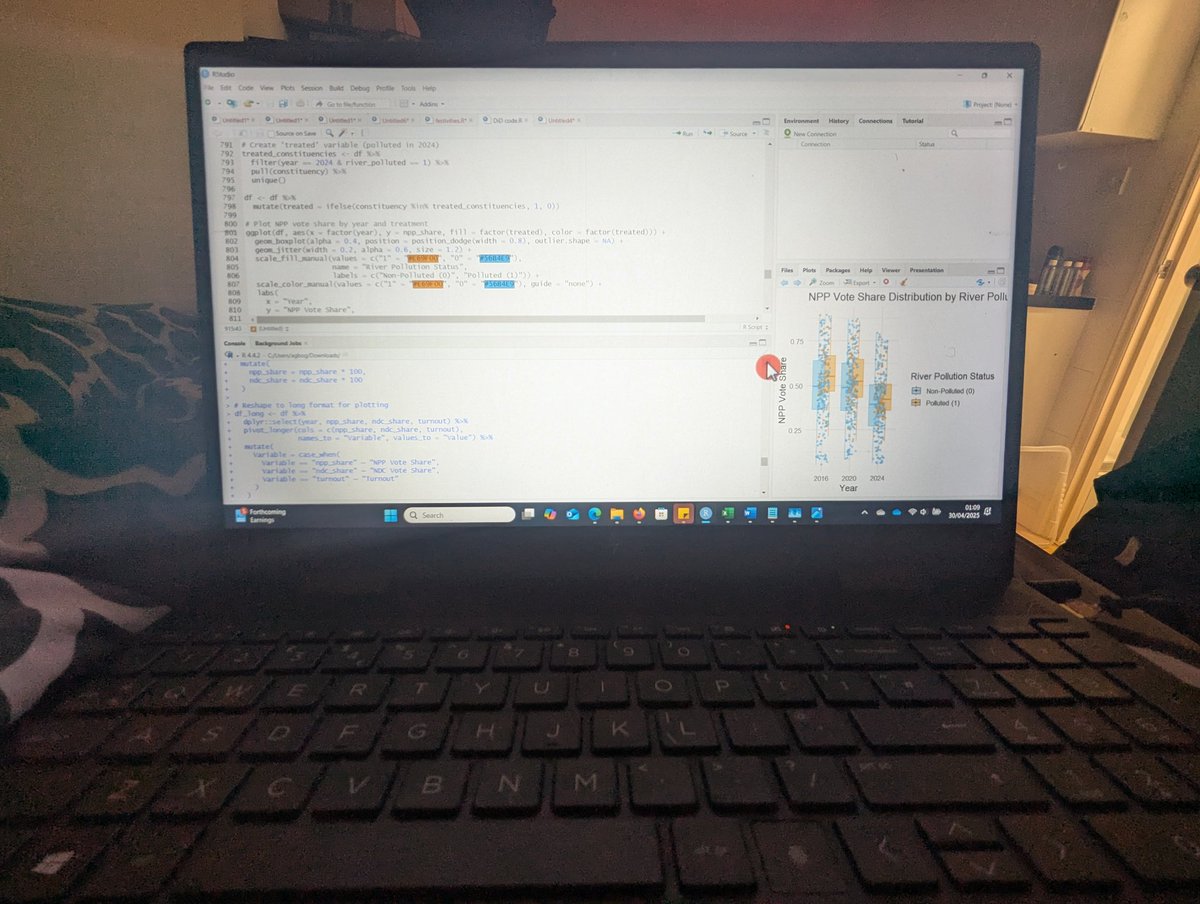 So you want to be a political "scientist"? Do you know maths? Can you code? How many statistical software can you work with? 

Photo of my R code finally working at 1 am with a nice ggplot as consolation🫩☕
I kinda miss being a theorist, all these numbers &amp; strange symbol😵‍💫