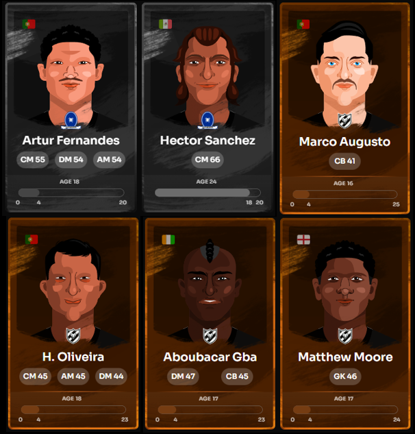 GreekWeb3gaming's tweet image. @Footium Season 7 is just around the corner, so it's time for our Season 6 Recap 

1⃣ Season 6 results

Coley Athletic (Division 4)
🎯 Start of season target: Avoid Relegation
✅ Result: Coley Athletic not only escaped relegation but also showcased their resilience, securing an…