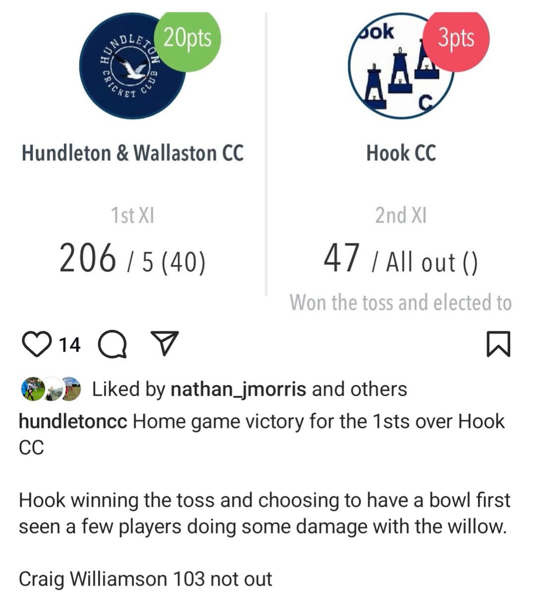Bear Bats (@bats_bear) on Twitter photo And just like that we have our 1st 100 of the season and the newest addition to the Honours Board. None other than <a href="/craigycraigo92/">craig williams</a> with his 3rd addition in the last 12 months!
Keep up the good work Craig!! 🐻
#swearbythebear #summer2025🏏 #100club #honoursboard And just like that we have our 1st 100 of the season and the newest addition to the Honours Board. None other than <a href="/craigycraigo92/">craig williams</a> with his 3rd addition in the last 12 months!
Keep up the good work Craig!! 🐻
#swearbythebear #summer2025🏏 #100club #honoursboard