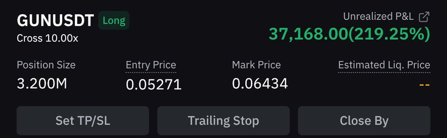 AxonfiCrypto's tweet photo. $GUN/USDT UPDATE
Running in +28% profitโ
Free Signals Group: https://t.co/kcCffEqg02
#Crypto #GUN #GUNUSDT #GUNCoin #cryptocurrency https://t.co/Fu6mkIx0Op