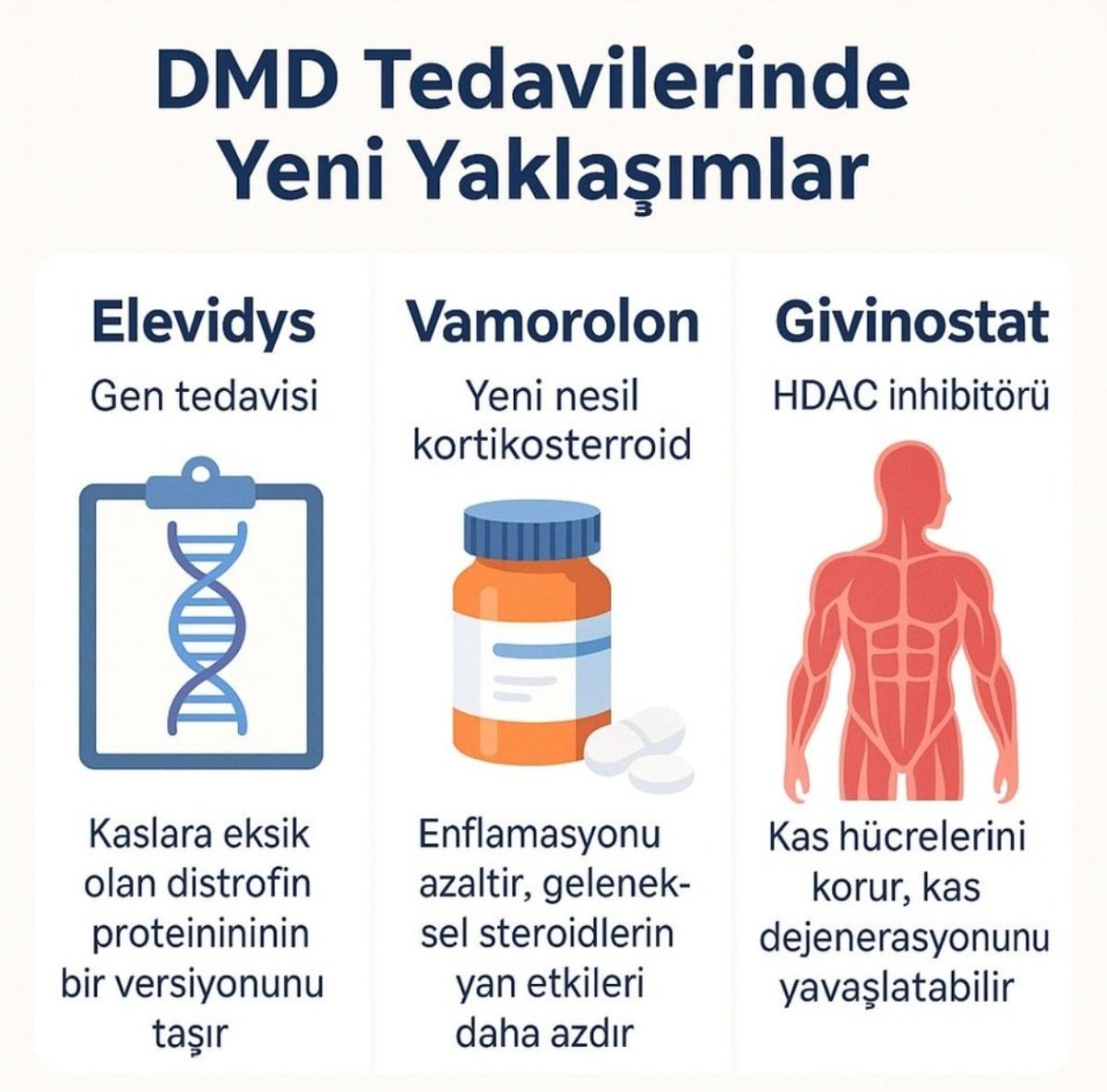 yunus avcı (@yunusavci65dmd) on Twitter photo Givinostat, 7500 DMD’li çocuğun gözlerindeki ışık!
SGK bu ilacı karşılasın, anneler uykusuz kalmasın!
Minik yürekler için sesimizi duyurun
#DMDtedaviBekliyor <a href="/saglikbakanligi/">T.C. Sağlık Bakanlığı</a> <a href="/drmemisoglu/">Prof. Dr. Kemal Memişoğlu</a> <a href="/suayipbirinci/">Doç. Dr. Şuayıp Birinci</a> <a href="/DrYerebakan/">Dr. Halit Yerebakan</a> Givinostat, 7500 DMD’li çocuğun gözlerindeki ışık!
SGK bu ilacı karşılasın, anneler uykusuz kalmasın!
Minik yürekler için sesimizi duyurun
#DMDtedaviBekliyor <a href="/saglikbakanligi/">T.C. Sağlık Bakanlığı</a> <a href="/drmemisoglu/">Prof. Dr. Kemal Memişoğlu</a> <a href="/suayipbirinci/">Doç. Dr. Şuayıp Birinci</a> <a href="/DrYerebakan/">Dr. Halit Yerebakan</a>