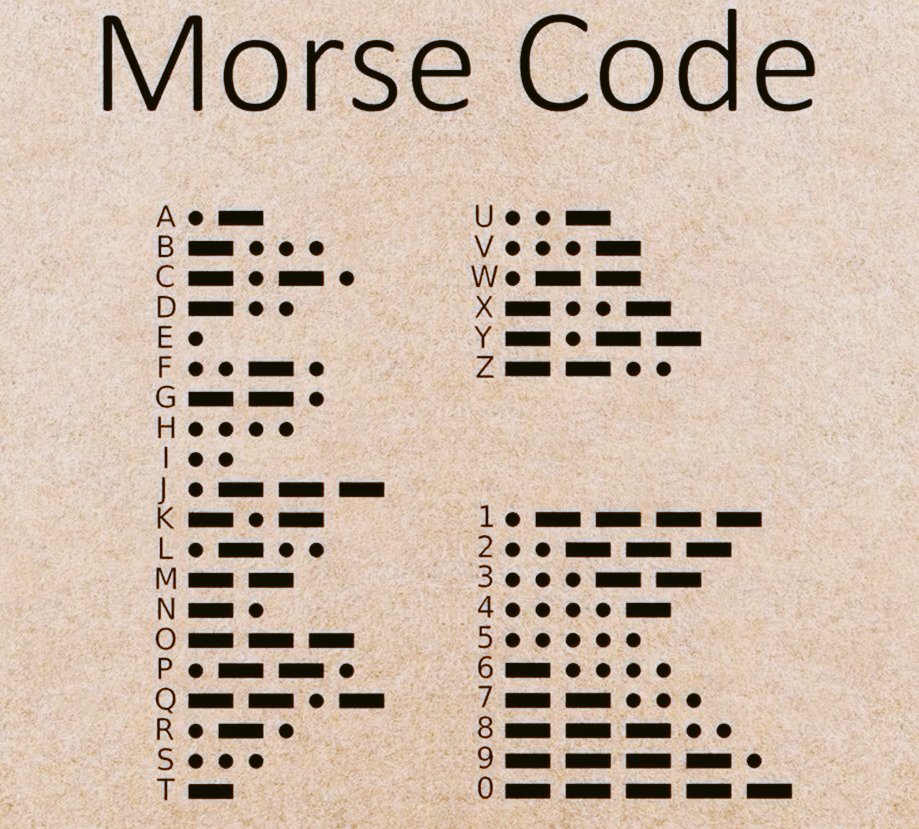 Learn Something tweet media