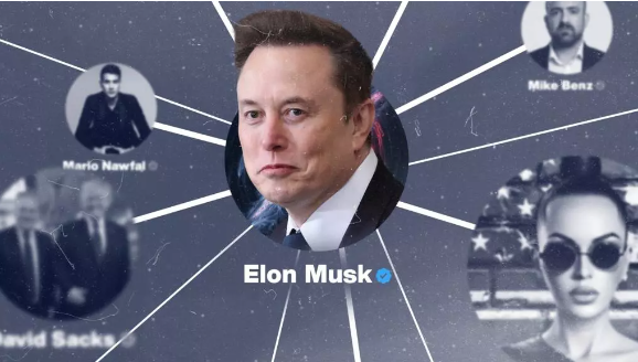 Comment <a href="/elonmusk/">Elon Musk</a>
pousse-t-il des discours anti-Ukraine sur X ? Avec <a href="/RTBF/">RTBF</a> et <a href="/franceinfo/">franceinfo</a>, les <a href="/Observateurs/">Les Observateurs</a>
de <a href="/FRANCE24/">FRANCE 24</a> ont analysé 15 000 tweets du milliardaire, du 4 novembre au 4 avril, grâce à un procédé inédit avec l'IA. Ici : f24.my/B8AG.t
Nos conclusions 🧵