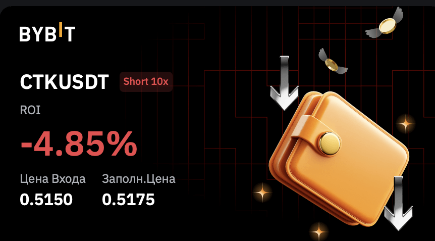 Caught $CTKUSDT ripping — three trades, mixed results 🎯
🚀 First short: +8.97% — nailed the rejection
🔁 Second entry: +3.89% — quick follow-up scalp
💥 Third attempt: -4.85% — got squeezed on the bounce
Not every trade hits, but risk control keeps the game going.
#CTK #Crypto