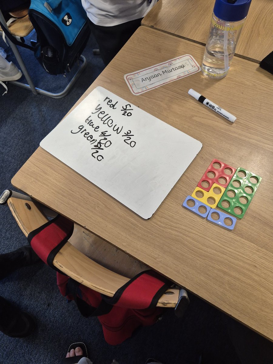 P3A had lots of fun this morning exploring fractions using numicon <a href="/StMonicaMilton/">🌈StMonicasMilton🌈</a> <a href="/glasgowcounts/">Glasgow Counts</a> #mathsisfun