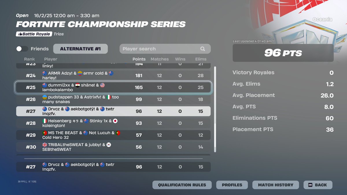 lft 13th grands $1.6k, 63kpr, can play all roles