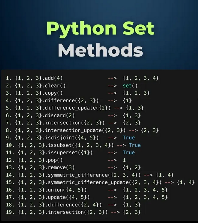 Python Developer tweet media