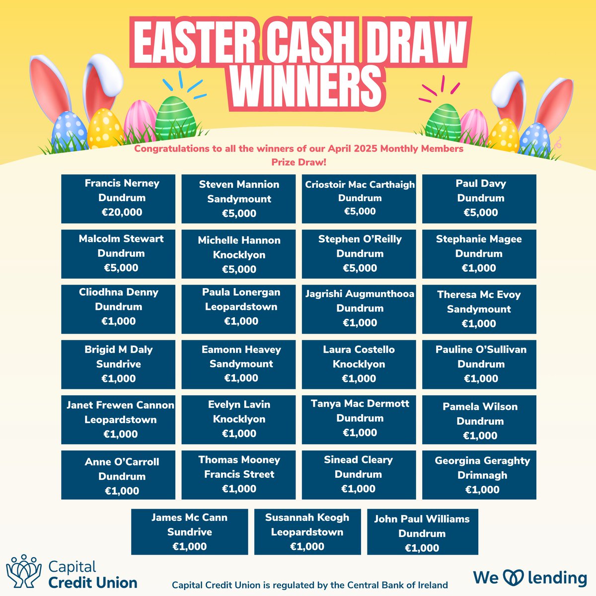 We’re absolutely delighted to announce the winners of our biggest Easter prize draw yet!

🎀 A Special Thanks to EVERYONE Who Entered!

💡 Stay tuned for our next exciting member giveaway!

#CapitalCUWinners #CreditUnionCommunity #EasterEggTravaganza