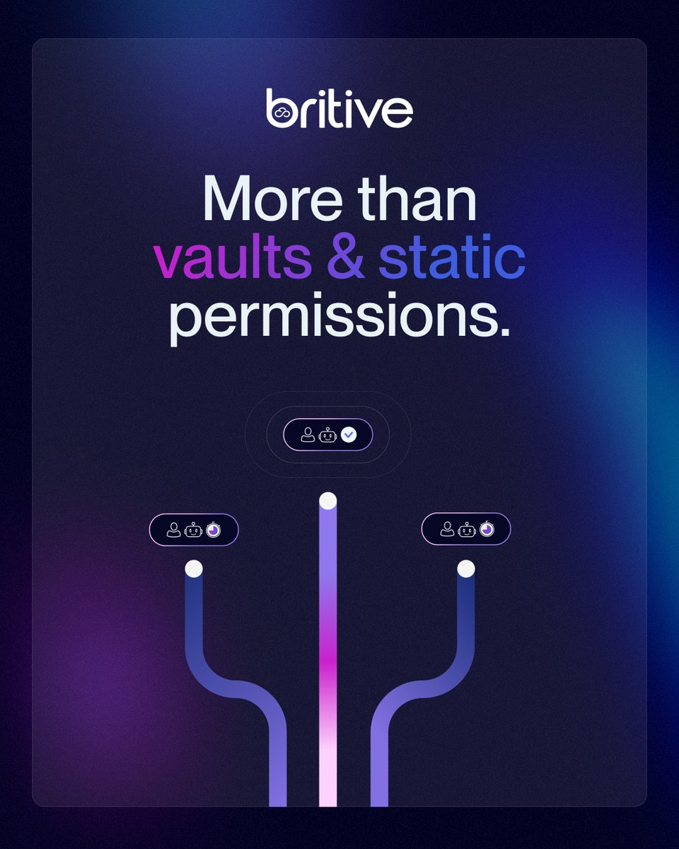 britive1's tweet image. 🤔 Still using vaulted static permissions? 😬 Cloud identities move fast; permissions should too.

❎ No lingering permissions
❎ No overprivileged accounts
❎ No manual access delays

It’s time for dynamic access with #CloudPAM.

🔗: bit.ly/4m10cNV