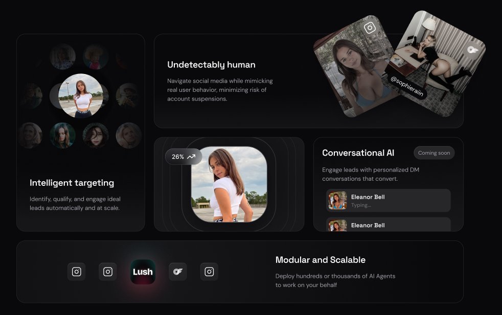 Enter the AI Era of Social Media Management