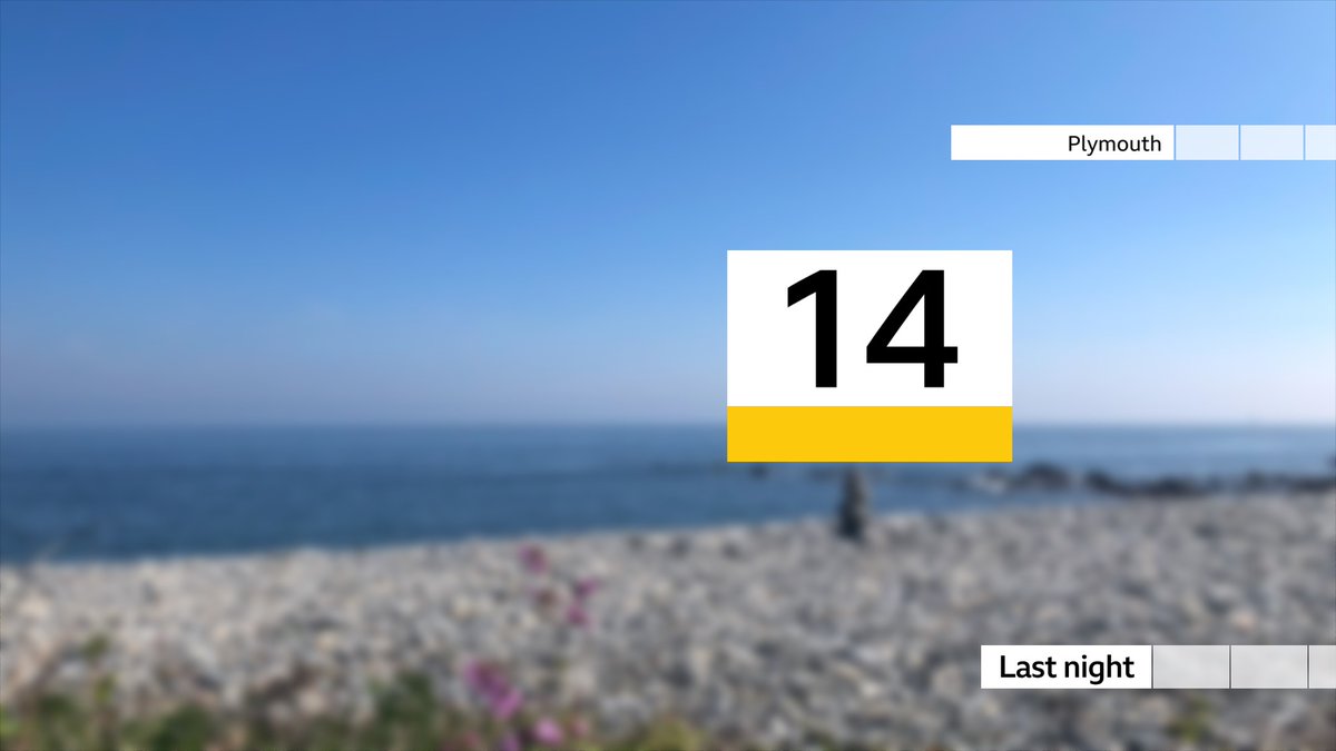 Record temperatures - well yes !
Last night Plymouth at 14C had it's warmest April night on record
And - Bude at 26C the warmest April day here since 1959
 <a href="/BBCSpotlight/">BBC South West</a> <a href="/BBCDevon/">BBC Devon</a> <a href="/BBCCornwall/">BBC Cornwall</a>