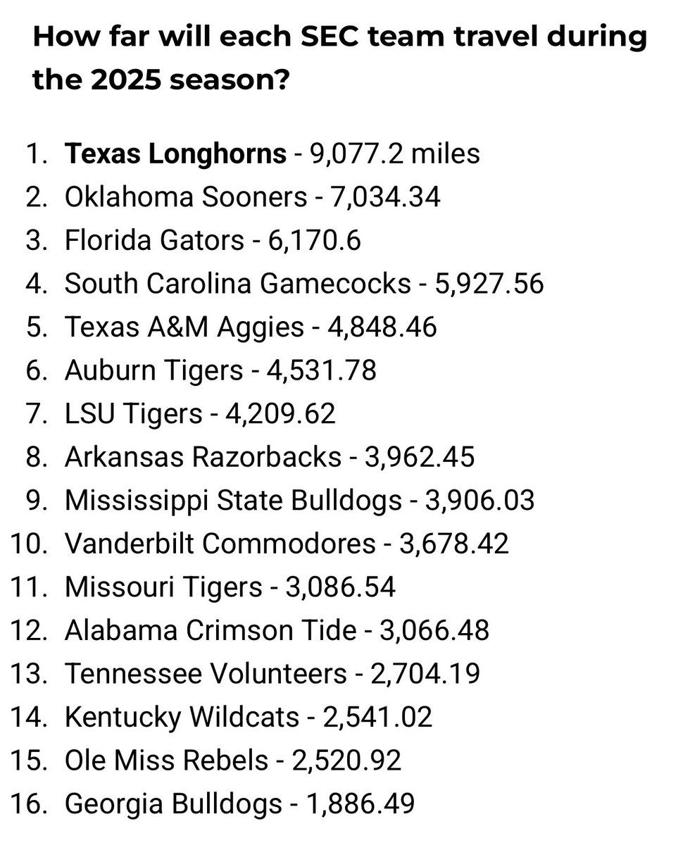 TexasEx10's tweet photo. I guess Texas is taking Sankey off the payroll and schedule gifts are over… 🤔
Or, are y’all going to continue your asinine narratives when away teams “are not that good” in 2025? https://t.co/N2DBDZ8MXu