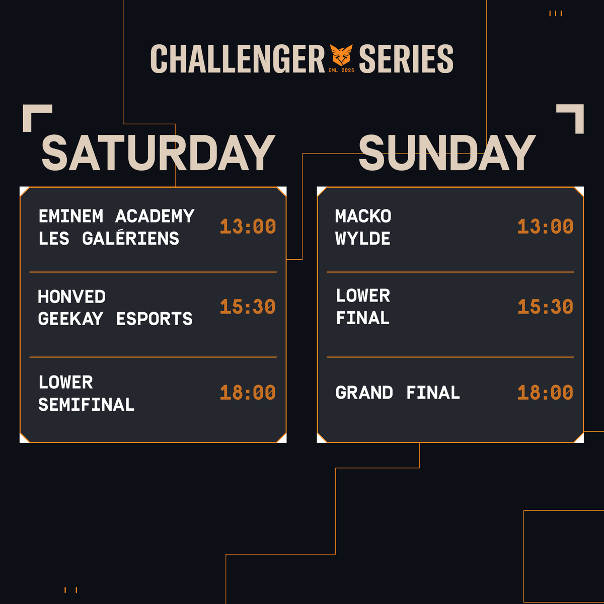 Rainbow Six Esports Europe tweet media