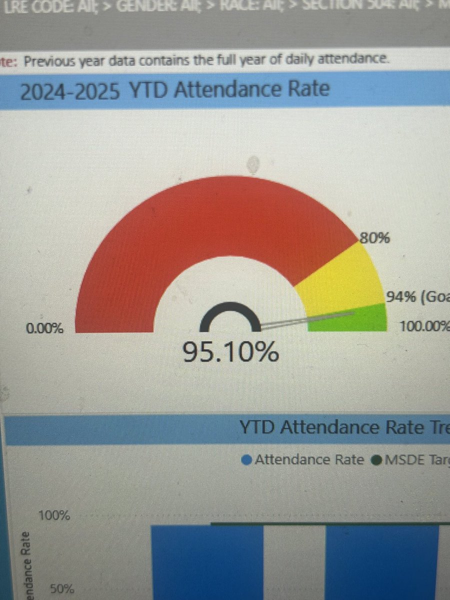 Rachel Magill tweet media