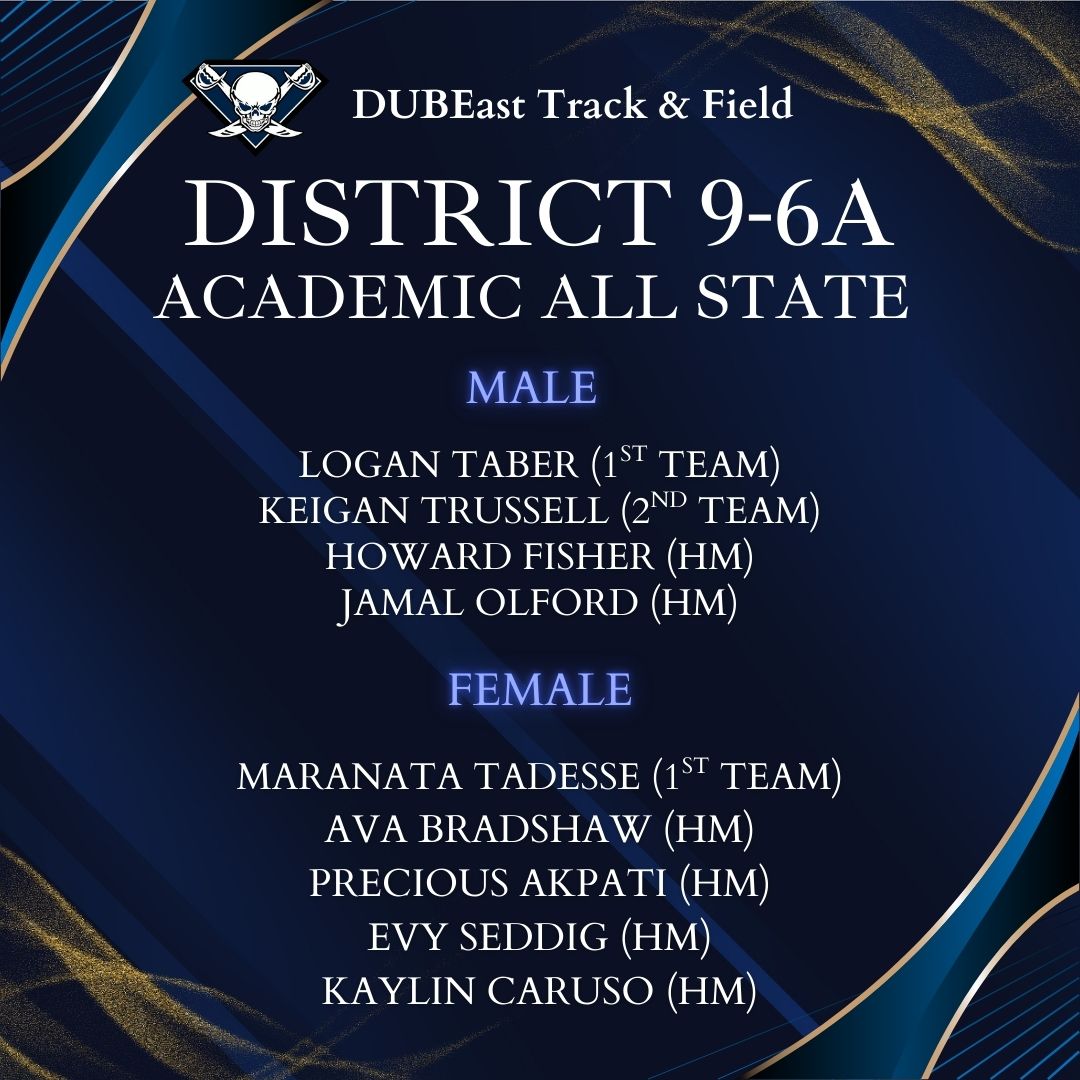 To our Seniors that was voted to the THSCA Academic All-State team, Congratulations!  #WE4L #alwayscompete