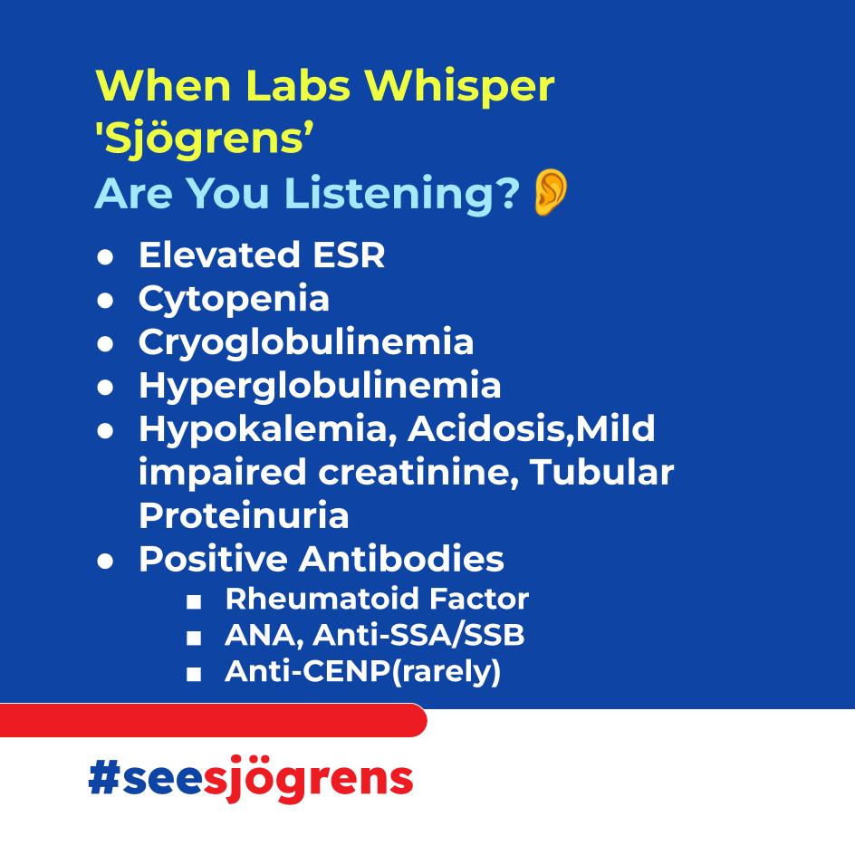 Continuing #Sjogrens awareness posts. 
🔬 Labs Suspicious for #Sjögrens