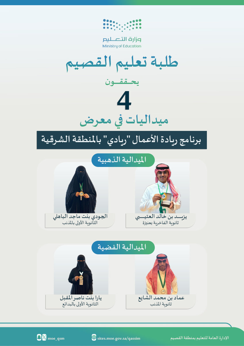 moe_qsm's tweet photo. 🥇🥈تهنئة |

#تعليم_القصيم تبارك للطلبة الفائزين بميداليات ذهبية وفضية، في ختام معرض برنامج #ريادي المقام في #تعليم_الشرقية . https://t.co/j5jNNnGr50