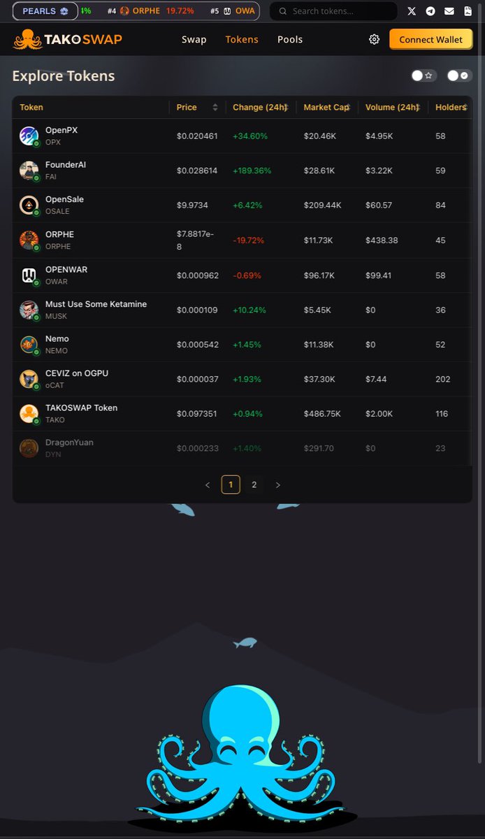 💎 OpenGPU ( $oGPU), Takoswap ( $TAKO), and OpenSale ( $OSALE) form a cohesive ecosystem that combines decentralized computing, finance, and project funding. By harnessing the power of GPUs and blockchain technology, these platforms aim to create a robust infrastructure for AI,