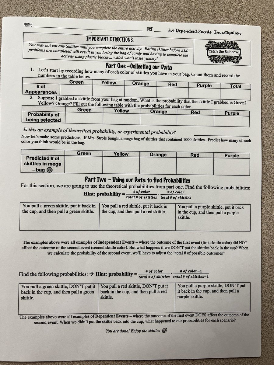 MrsStrole's tweet image. Math8 Ss @FJHChargers get a chance to realize math isn’t only fun but tasty as they complete the Taste the 🌈 activity.
💭calculate the probability from your bag
🔎how does putting the skittle back vs eating it change the probability? 
#seeingmath