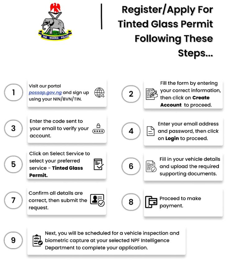 NigeriaStories's tweet photo. How to apply for tinted glass permit in Nigeria 🇳🇬 

Retweet to show someone https://t.co/IZO8xoNqDH