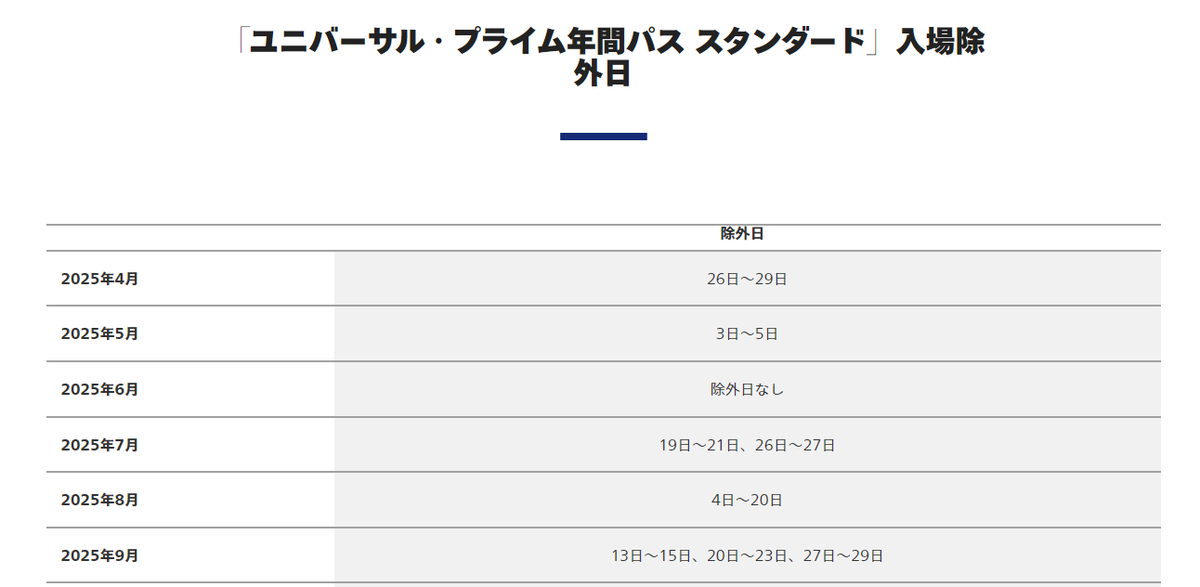 速報) #USJ 2025年8月の入場券の料金判明。入場料金 ☆お盆期間は最高 