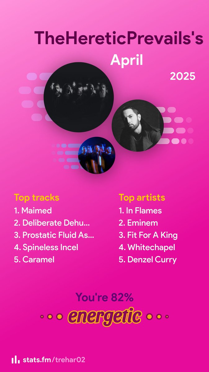 Weird month lol