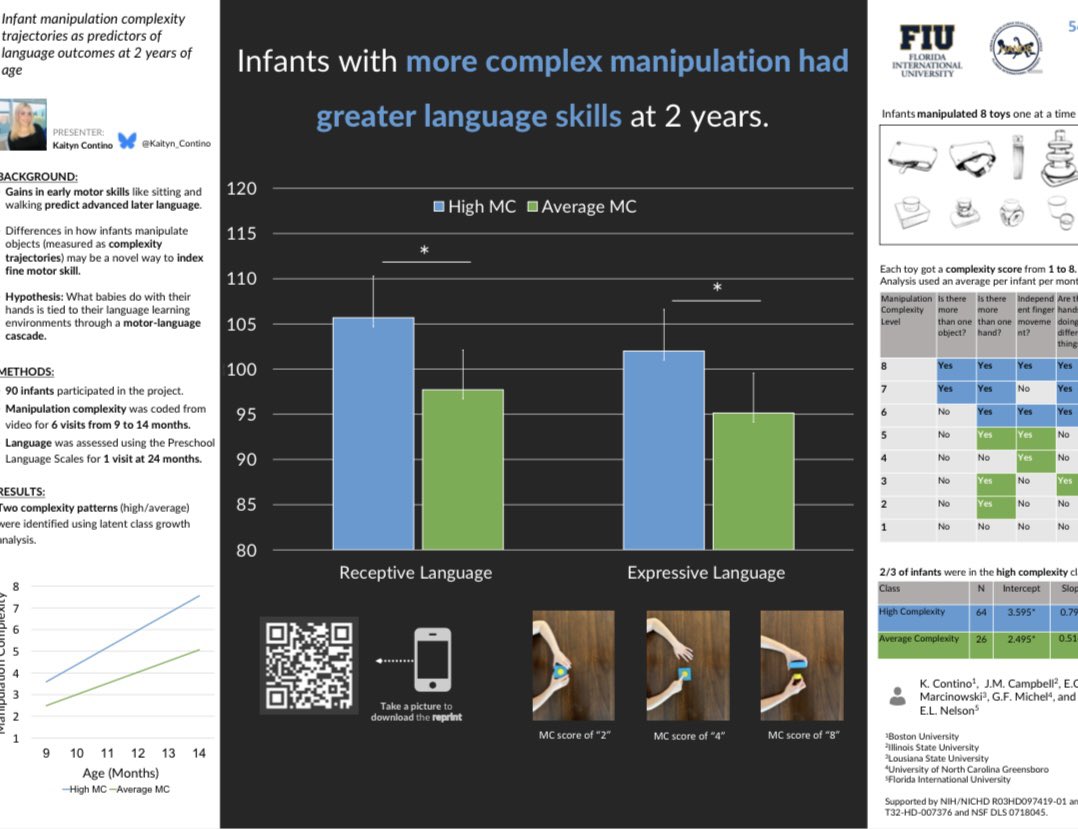 Kaityn_Contino's tweet image. Interested in examining links between fine-motor skills and language development? 🧸

Attending #SRCD2025 ? 

Come check out my poster! 

Date: Friday, May 2nd
Time: 8:30am - 9:30am 
Poster # 54