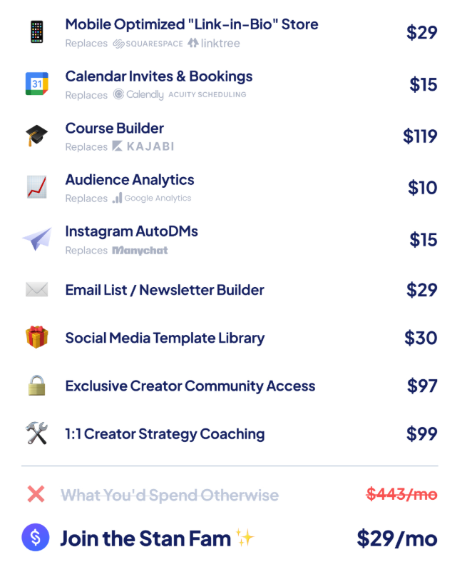 Justin Moore | Sponsorship Coach tweet media