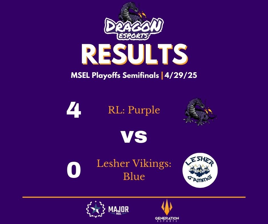 Last night our Dragons defeated the Vikings of Lesher Middle School to advance on to the <a href="/MSELesports/">Middle School Esports League</a>  Championship in Rocket League 3v3.  Great job Dragons! <a href="/JoinGenEsports/">Generation Esports</a> <a href="/DragonActivity/">Pittsburg Dragon Activities</a>