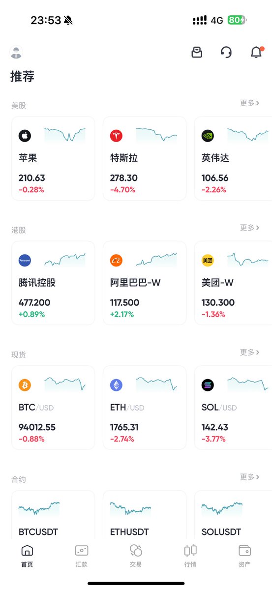 kuk47377341's tweet image. 🌟 五一假期来临,投资也不忘!🌟
一个账户,玩转全球资产!BiyaPay 让你投资更自由,无论是加密货币还是美股/港股,全都能轻松搞定!
🚀 为什么选择 #BiyaPay?
•五一假期不耽误投资,USDT 直接兑换 USD,1:1 无损入金美股/港股。
•0 开户门槛,无需离岸银行账户,链上秒到账,简单又快捷。…