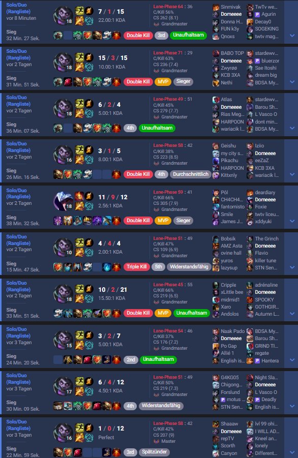 10 winnstreak 1100lp Challenger