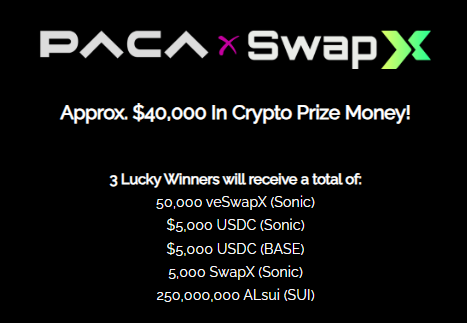 This is the final Day!
12 hours left in the Massive SwapX Giveaway!

Visit paca.finance and complete the actions to get entered!

Don't fade this opportunity!

<a href="/PACA_Finance/">PACA Finance</a> <a href="/SwapXfi/">SwapX</a> <a href="/SonicLabs/">Sonic</a>