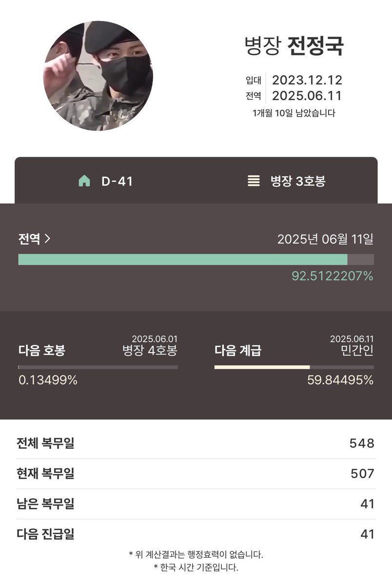 jungkook will be back home next month aaaaaaaaaa