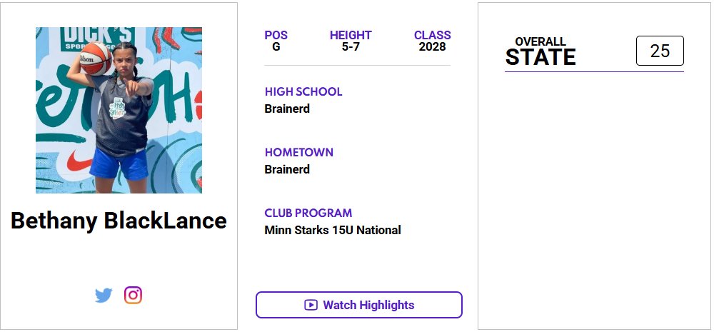Minnesota Jr. All-Star GBB (@jrallstarmn) on Twitter photo Check out Bethany BlackLance's (<a href="/BethBlackLance/">Bethany Black Lance</a>) ππΌππππΎππππ πππΌπππ πππππππ! ‡οΈ
jrallstar.com/maxrecruit/maxβ¦
Start building your profile now at jrallstar.com/maxrecruit! Check out Bethany BlackLance's (<a href="/BethBlackLance/">Bethany Black Lance</a>) ππΌππππΎππππ πππΌπππ πππππππ! ‡οΈ
jrallstar.com/maxrecruit/maxβ¦
Start building your profile now at jrallstar.com/maxrecruit!