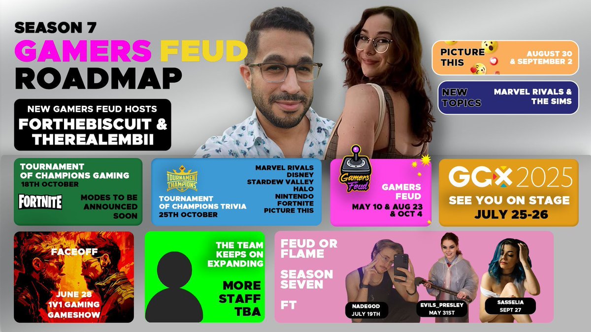Gamers Feud (@gamersfeud) on Twitter photo Gamers Feud Roadmap 🗺️
Join us for Season 7 of Gamers Feud
📣 Welcome our new hosts: <a href="/FTBiscuitGames/">ForTheBiscuit</a> (Trivia) and <a href="/itsembiiii/">embii :)</a> (Faceoff)
💔 The Judges of Feud or Flame this season: <a href="/evils_presley_/">evils</a> <a href="/TheNadeGod/">IV | NadeGod</a> <a href="/sasselia_/">• Cecilia •</a>
More info to come soon Gamers Feud Roadmap 🗺️
Join us for Season 7 of Gamers Feud
📣 Welcome our new hosts: <a href="/FTBiscuitGames/">ForTheBiscuit</a> (Trivia) and <a href="/itsembiiii/">embii :)</a> (Faceoff)
💔 The Judges of Feud or Flame this season: <a href="/evils_presley_/">evils</a> <a href="/TheNadeGod/">IV | NadeGod</a> <a href="/sasselia_/">• Cecilia •</a>
More info to come soon