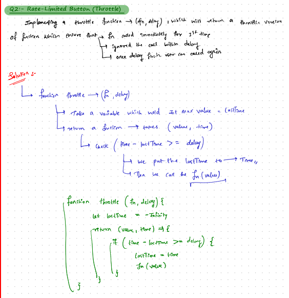 Prathamesh_532's tweet image. ⚙️ Day 19 of 21-Day #JS Sprint #CodingHero by
@hiteshdotcom Sir
Topic: Custom Utils 🛠️
💾 AutoSaver Debounce
🚦 Rate-Limited Button (Throttle)
📝 Debounce Event Logger
#JavaScript #WebDev #CodingJourney #ChaiCode #chaiaurcode #FrontendDevelopment