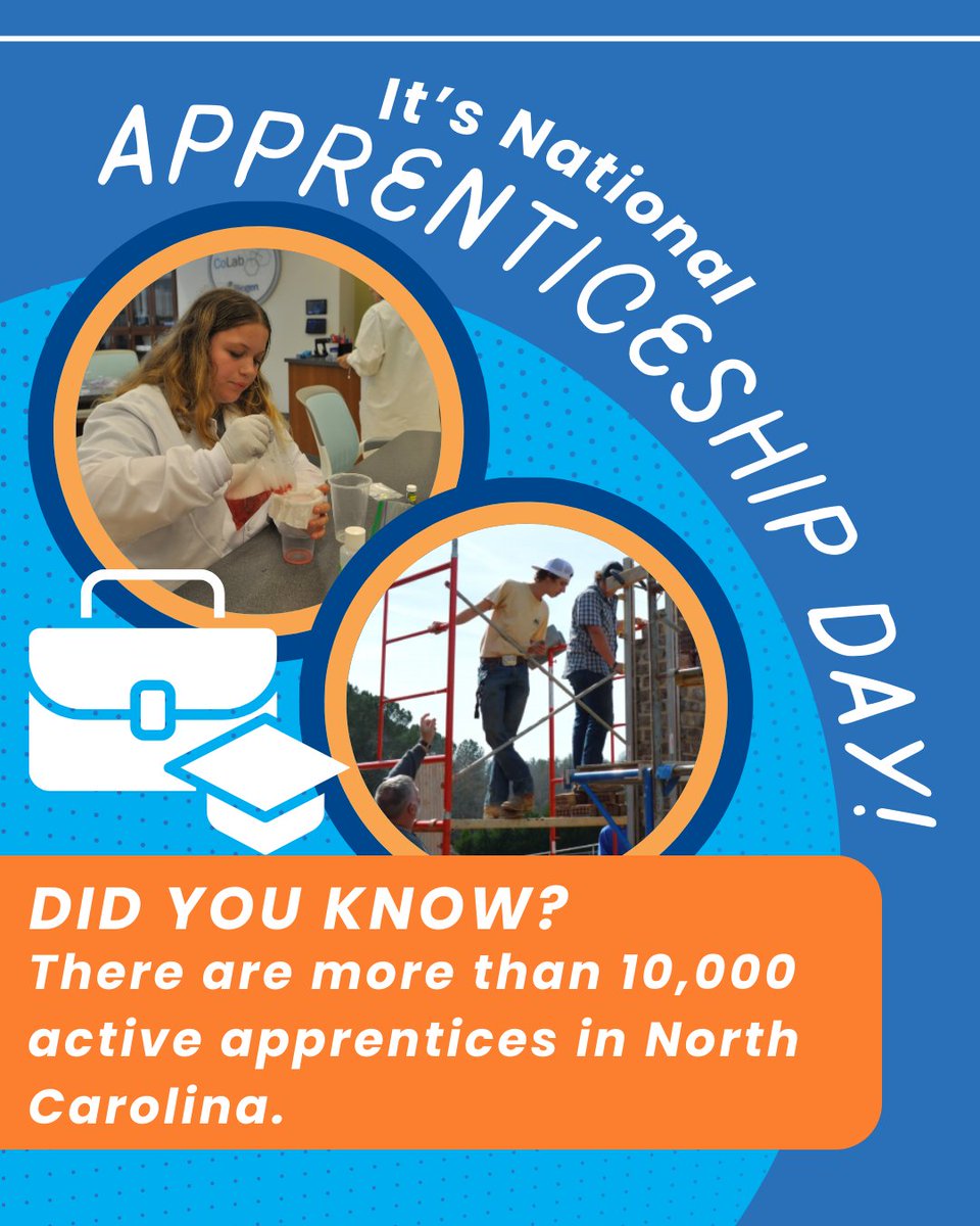 Happy National Apprenticeship Day! We’re excited to celebrate the amazing opportunities apprenticeships create across so many industries in North Carolina! These programs are helping to build a skilled, ready workforce and set up the next generation for success.