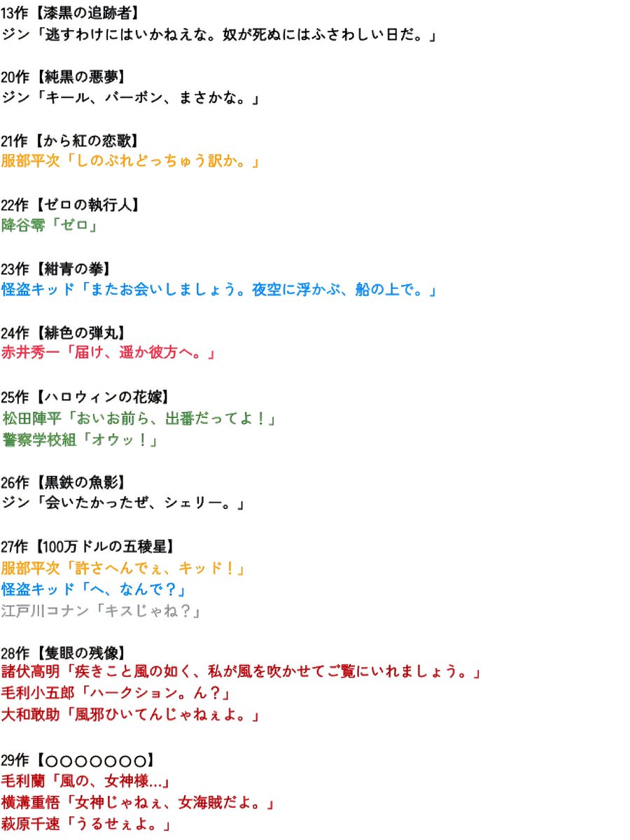 conann2023's tweet photo. 《劇場版 名探偵コナン》⚠️ネタバレ注意

本編終了後に明かされる「次回作の制作決定予告のキャラクターの台詞」を一覧にしました。

#名探偵コナン 　#conan　#隻眼の残像 https://t.co/oLWx8mTbss