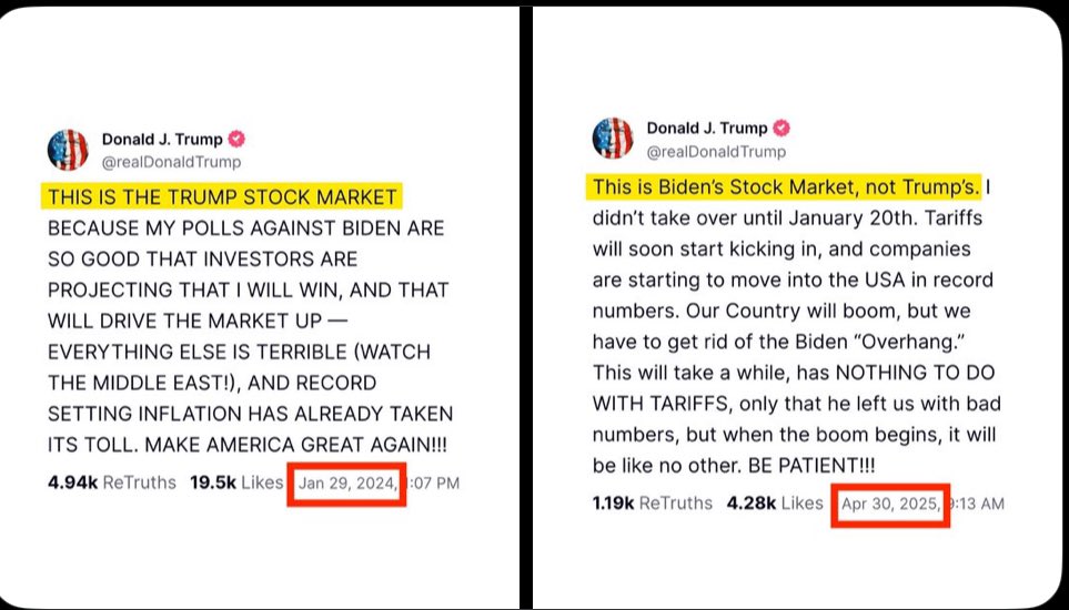 Verbi06's tweet image. Ist schon witzig, dass es Trumps Aktienmarkt ist, wenn es gut läuft, auch während Biden zu dem Zeitpunkt noch Präsident ist.
Wenn es bescheiden läuft, und Trump bereits seit Monaten an der Macht ist, ist es natürlich Bidens Aktienmarkt.
Unfassbar, dass den so viele wählen!