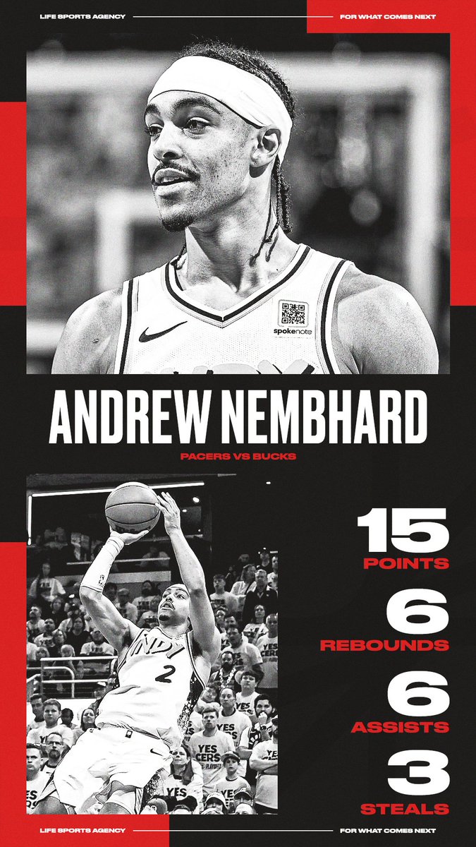 Onto Round ✌️ <a href="/AndrewNembhard/">Andrew Nembhard</a> 

#ForWhatComesNext