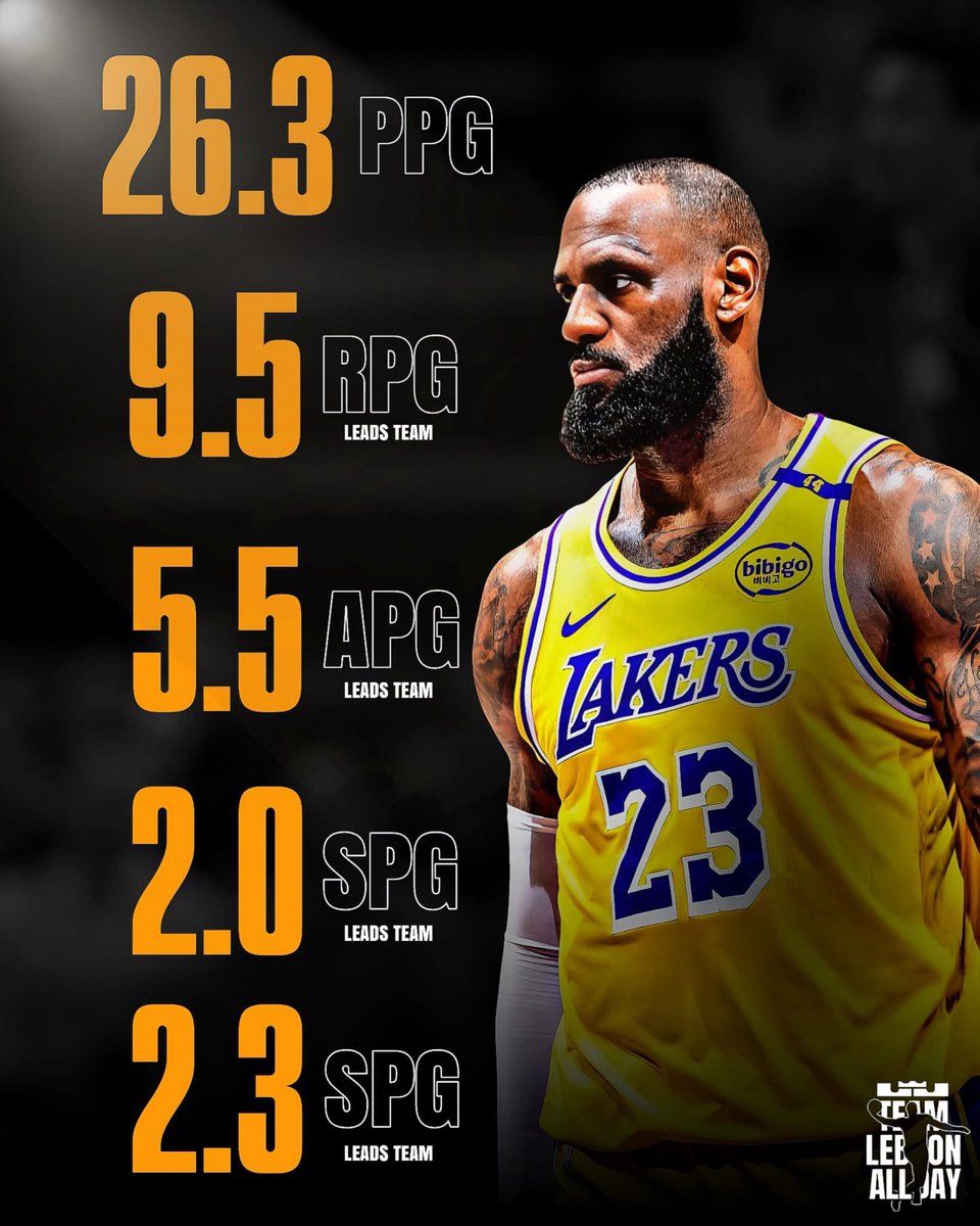 LeBron James this series:

Leads team — RPG (9.5)
Leads team — APG (5.5)
Leads team  — SPG (2.0)
Leads team — BPG (2.3)
Leads team — FG% (51%)
Leads team — OREB (10)
Leads team — DREB (28)
2nd — PPG (26.3) 
2nd — MP (40.8)
2nd — 3P% (39.1)
2nd — FGM (34)

Gamescore
LeBron: 25.5