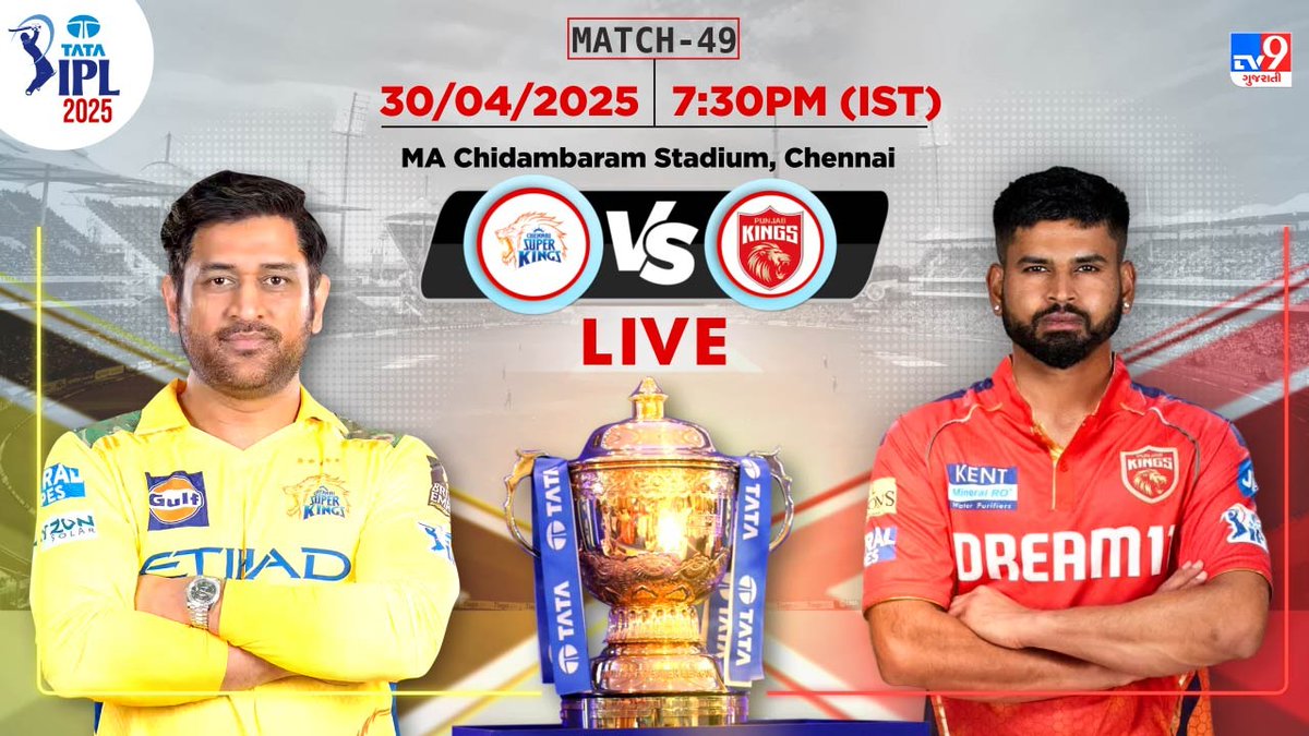 tv9gujarati's tweet photo. CSK vs PBKS Live Score, IPL 2025 : เชเซเชจเซเชจเชพเช เชธเซเชชเชฐ เชเชฟเชเชเซเชธเซ เชชเชเชเชพเชฌ เชเชฟเชเชเซเชธเชจเซ 191 เชฐเชจเชจเซ เชเชชเซเชฏเซ เชเชพเชฐเซเชเซเช, เชฏเซเชเชตเซเชจเซเชฆเซเชฐ เชเชนเชฒเชจเซ เชนเซเชเซเชฐเซเช
#IPL2025 #IPLLive #LiveScorecard #CSK #PBKS #CSKvsPBKS #Chahal #SamCurran #MSDhoni
https://t.co/AUaS9AcIYB https://t.co/cJYNL9iRKW