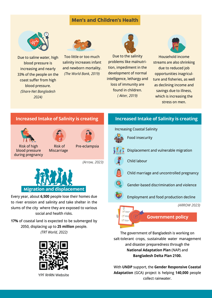 Youth Policy Forum - YPF tweet media