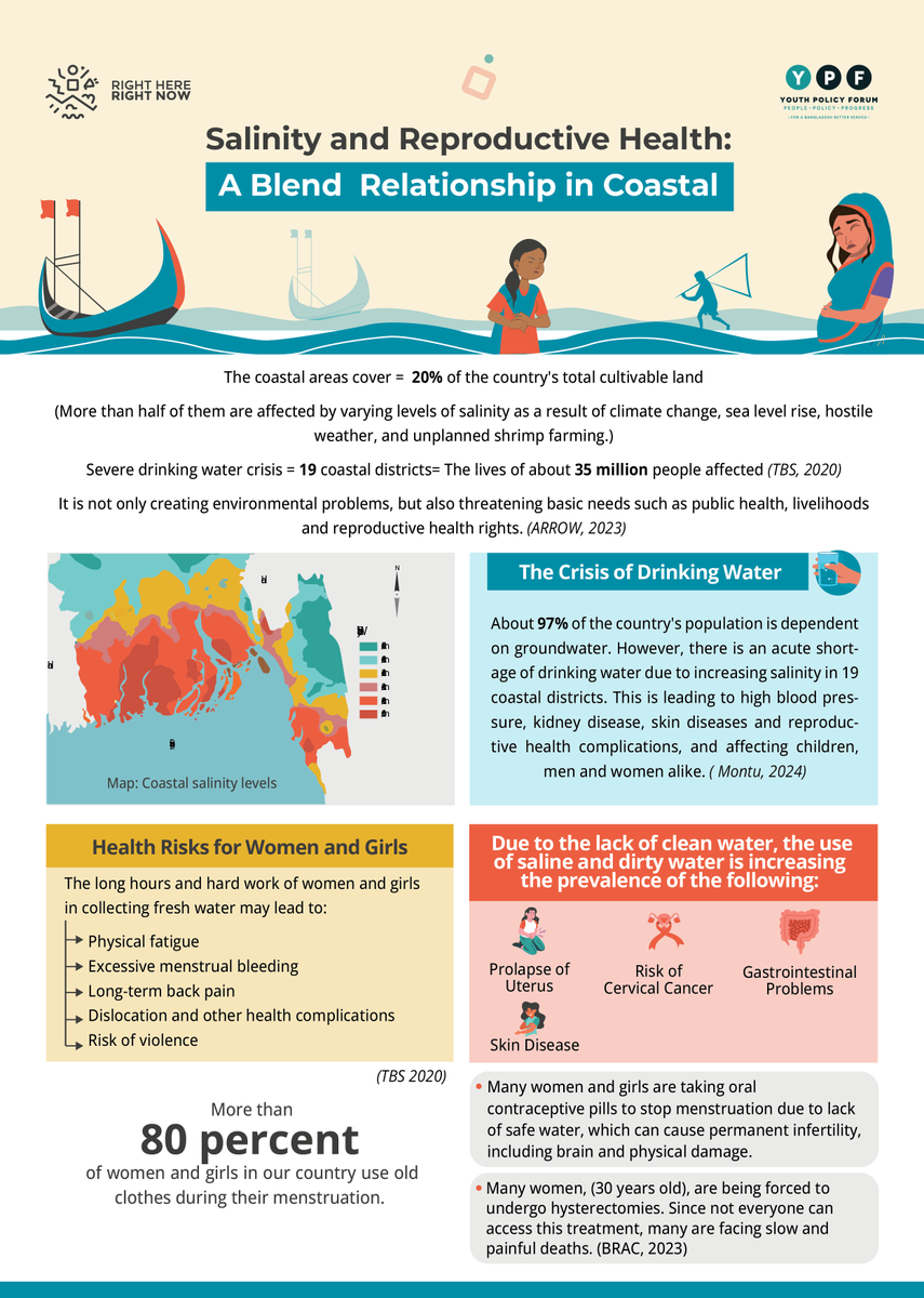 Youth Policy Forum - YPF tweet media