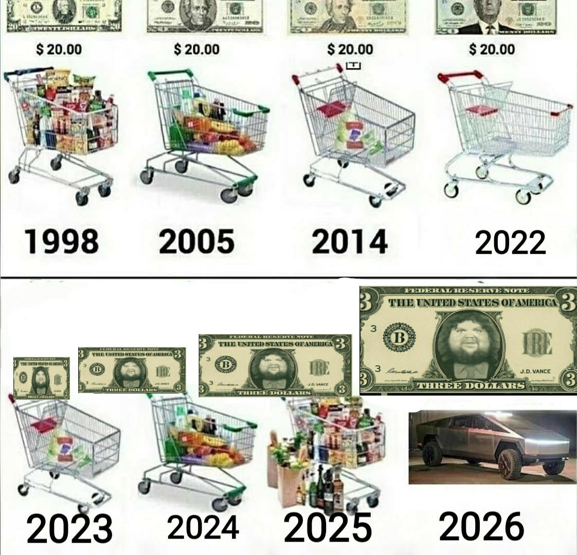 three_doll_note's tweet photo. Inflation? Not our problem

The $3 Banknote prints value

Cybertruck in 2026 or rug, no in-between 💸 https://t.co/sCvgahGBfv