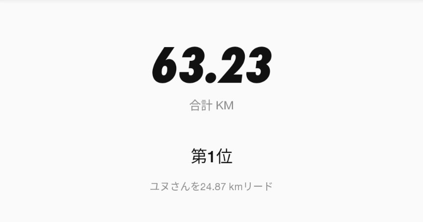 先月は走る習慣ができてきたので今月もキープしたい🏃💨