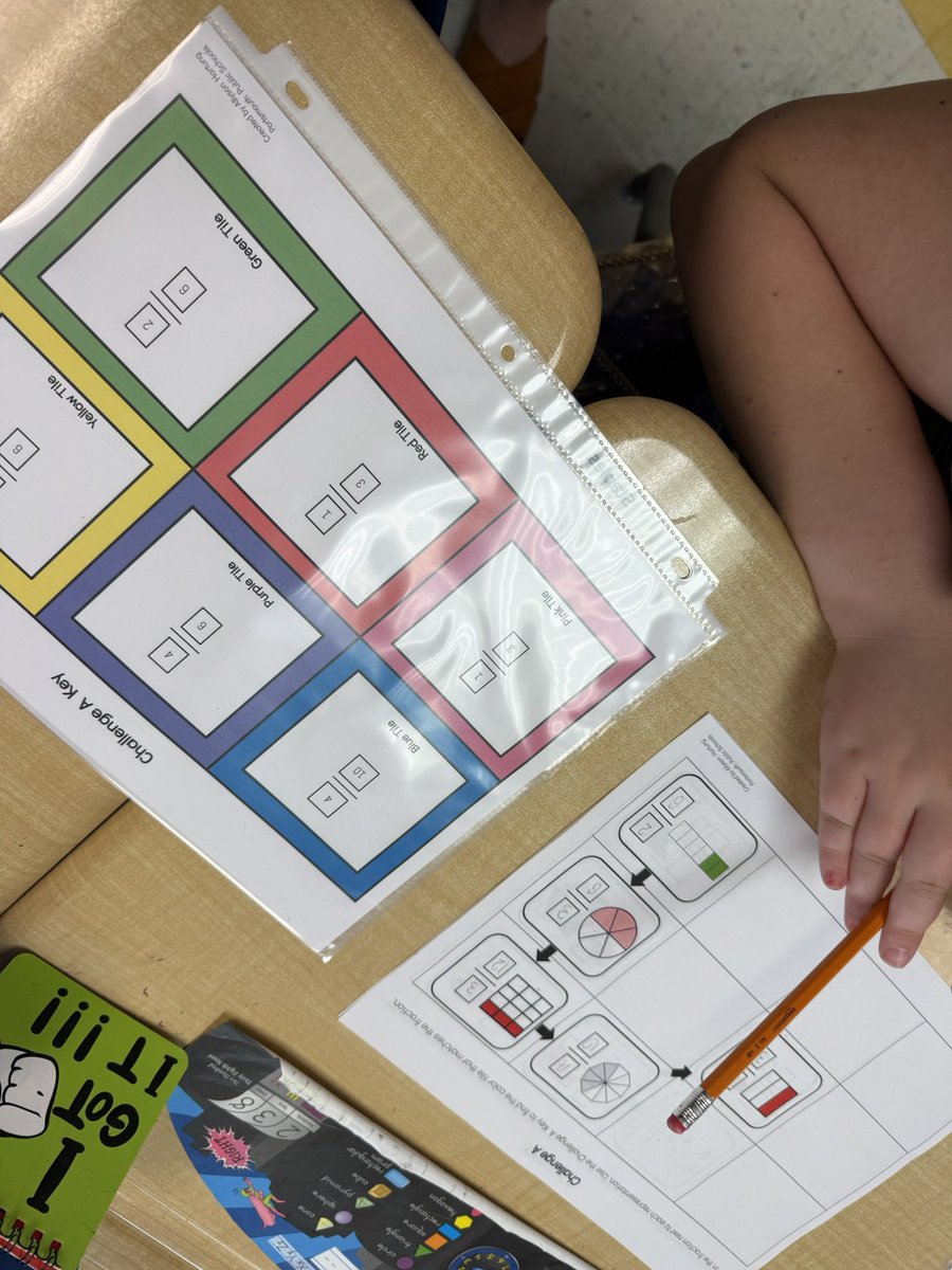 Allyson Hartung (@allysonehartung) on Twitter photo 3rd grade is cruising through their SOL review of fractions and polygons with <a href="/Sphero/">Sphero</a> Indis 🚙 <a href="/jennthomas75/">Jennifer Thomas</a> <a href="/VictoryElemPPS/">Victory Elementary</a> <a href="/lizafly3/">Eliza Fly</a> <a href="/nicscud/">Nicole DeVries</a> <a href="/ebracyPPS/">Dr. Elie Bracy III</a> <a href="/WandaCalhoun13/">Wanda Calhoun</a> #PPSTRT #PPSShines 3rd grade is cruising through their SOL review of fractions and polygons with <a href="/Sphero/">Sphero</a> Indis 🚙 <a href="/jennthomas75/">Jennifer Thomas</a> <a href="/VictoryElemPPS/">Victory Elementary</a> <a href="/lizafly3/">Eliza Fly</a> <a href="/nicscud/">Nicole DeVries</a> <a href="/ebracyPPS/">Dr. Elie Bracy III</a> <a href="/WandaCalhoun13/">Wanda Calhoun</a> #PPSTRT #PPSShines