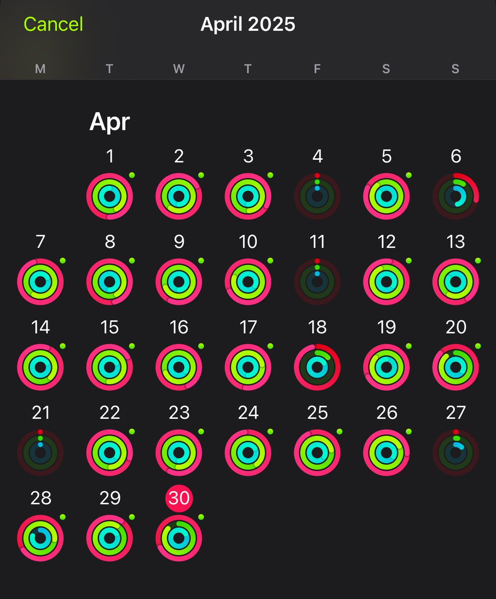 ZAKES_MMR's tweet image. We came, we saw, we conquered! 🔥 

#AprilDump #Aprilchallenge #FitnessJourney #Fetchyourbody2025